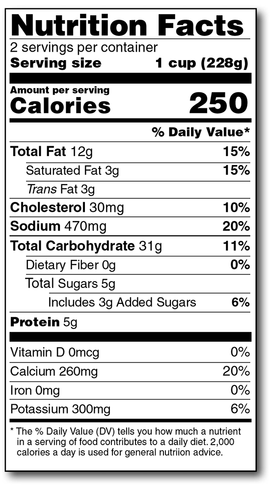 Nutrition Facts Label