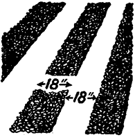 Row spacing