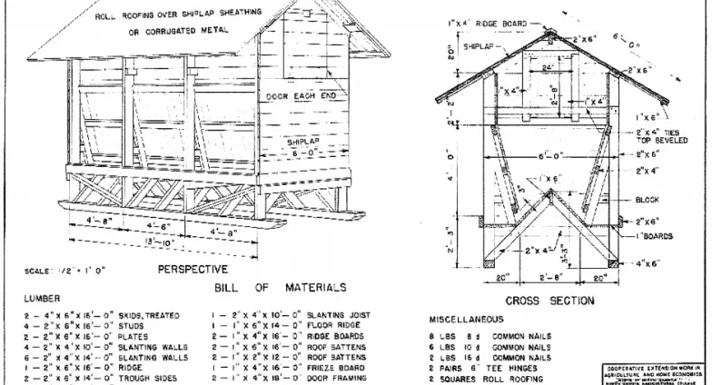 A diagram of how to build a cattle self feeder. This image is not detailed enough to be read and is only provided as an example.