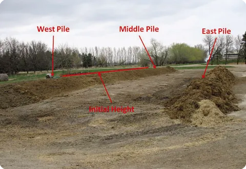 Figure 1. Initial windrows of bedded feedlot manure. The west pile is not visible, and note the initial height of the middle pile (photo NDSU Carrington Research Extension Center).