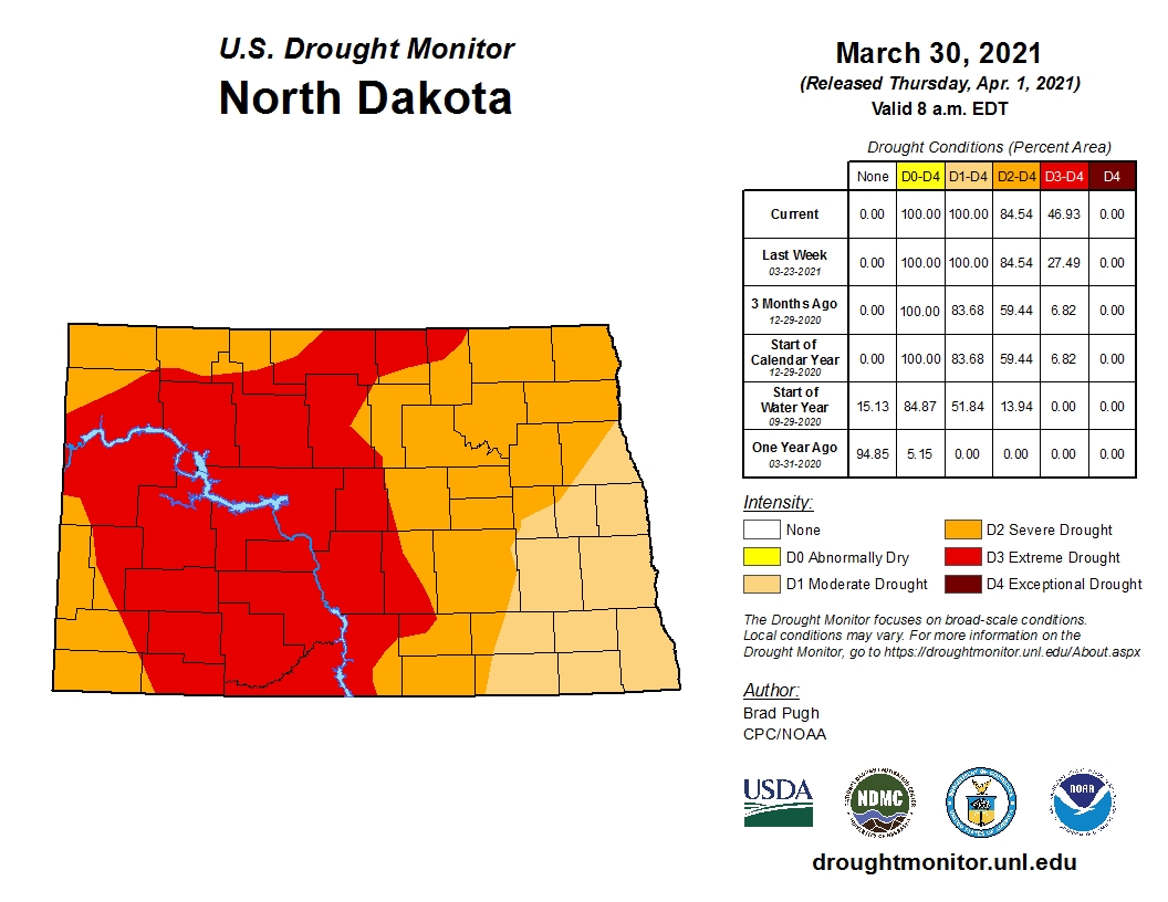 U.S. Drought Monitor - North Dakota
