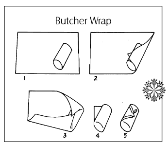 Butcher Wrap