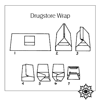 Drugstore Wrap