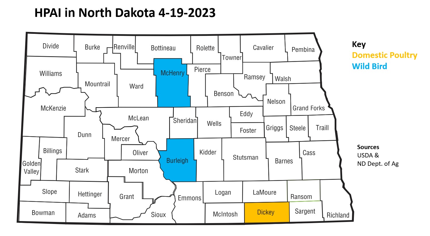 Map of ND Counties with Avian Flu 4-19-23
