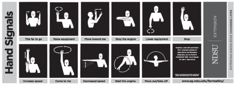 A diagram showing various hand signals for guiding drivers of farm equipment. The black and white image shows a graphic of a person demonstrating 11 different hand signals. 
