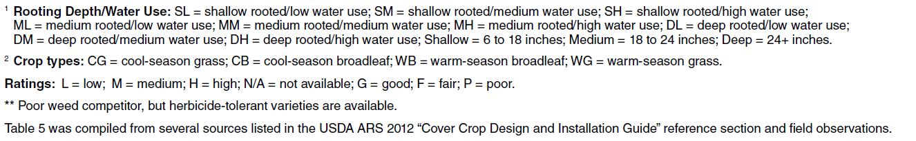 copy_of_Table6c