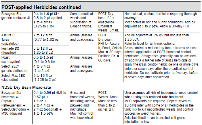 table11c