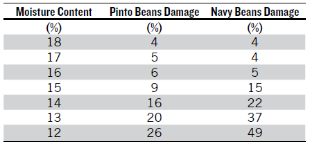 table25